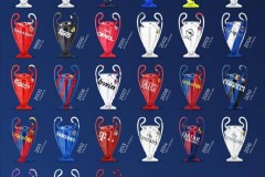 欧冠决赛历史性时刻：无西甲球队首次夺冠，皇马巴萨垄断时代终结