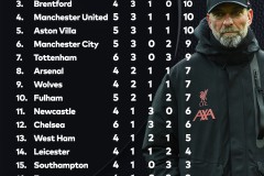 40岁老将波多尔斯基与香川真司：跨越年龄界限的足球传奇