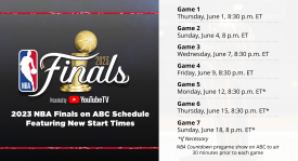 森林狼主场票价激增3倍，创队史新高引发热议