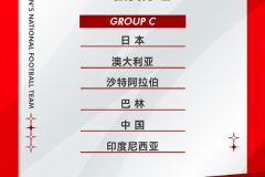 结局： 巴拉圭悲壮出局！队长哭泣告别，一代黄金阵容落幕