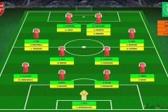 05月02日英超前瞻：诺丁汉森林VS布伦特福德 比分预测及精彩对决