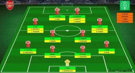 05月02日英超前瞻：诺丁汉森林VS布伦特福德 比分预测及精彩对决